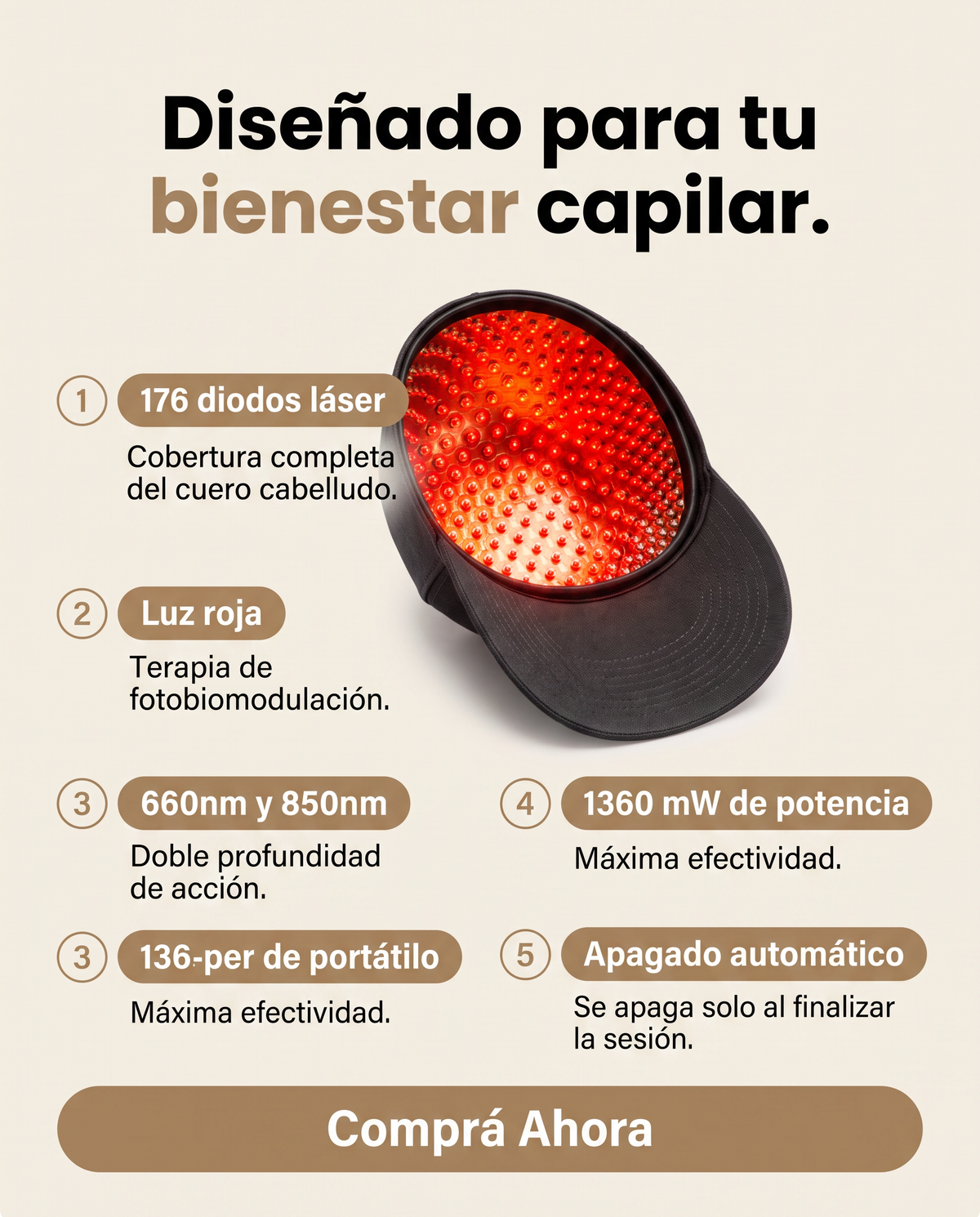 Gorro de Terapia de Luz Roja Pro